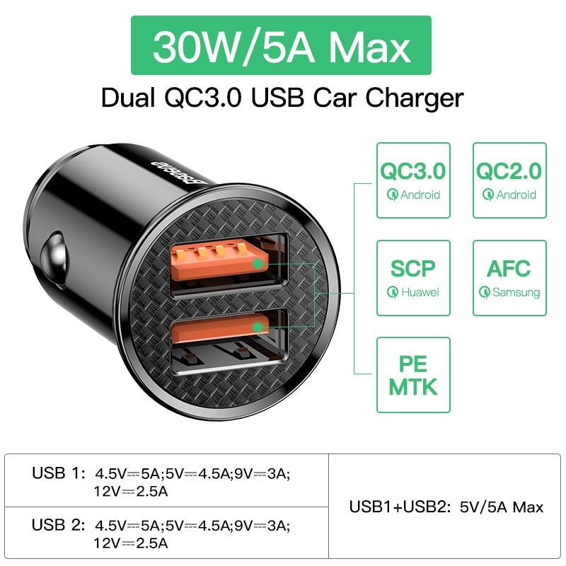 Зарядное устройство автомобильное Baseus Quick Charge 3.0 (1290720677) - фото 2