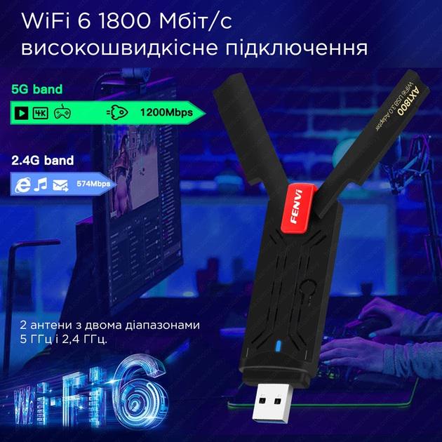 Двухдиапазонный USB Wi-Fi 6 адаптер FENVI FU-AX1800P Dual Band 2.4GHz/5GHz с двумя антеннами - фото 4