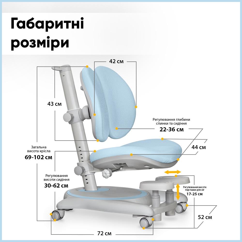 Кресло детское Mealux Ortoback Duo Base Голубой (Y-510 KBL Base) - фото 2