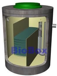 Сепаратор нефтепродуктов Pobi-Rain для очистки сточных вод - фото 3 Сепаратор нефтепродуктов Pobi-Rain для очистки сточных вод - фото 3