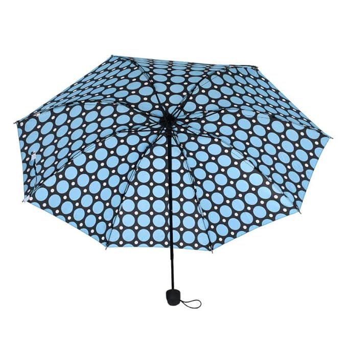 Зонтик складной автомат Dots 8 спиц купол 95 см Dark Blue (28915393) - фото 5 Зонтик складной автомат Dots 8 спиц купол 95 см Dark Blue (28915393) - фото 5