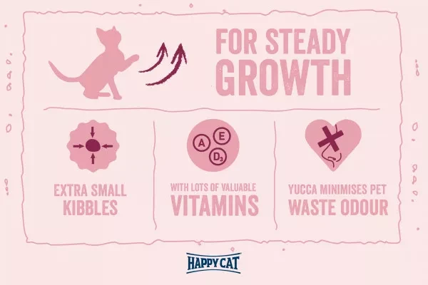 Корм сухой Happy Cat Minkas Kitten Care для котят с птицей 10 кг (70406) - фото 7 Корм сухой Happy Cat Minkas Kitten Care для котят с птицей 10 кг (70406) - фото 7