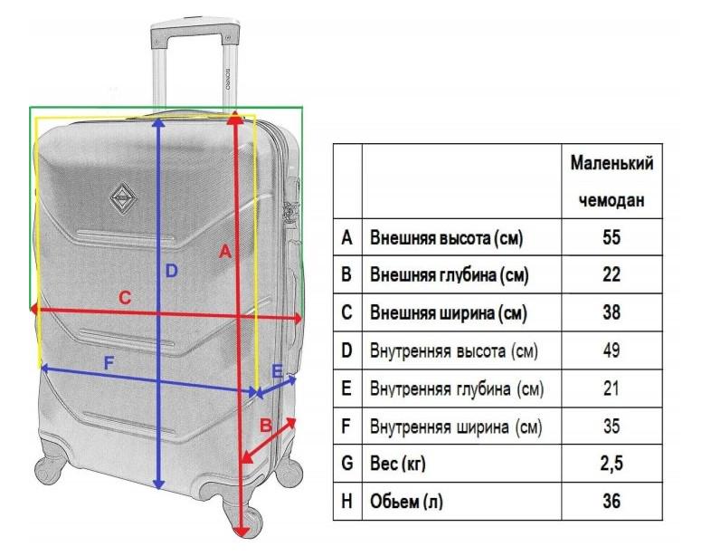 Чемодан пластиковый Bonro 10500402 S на 4 колесах Серебряный (CEKRBBO702SM4SEE) - фото 3