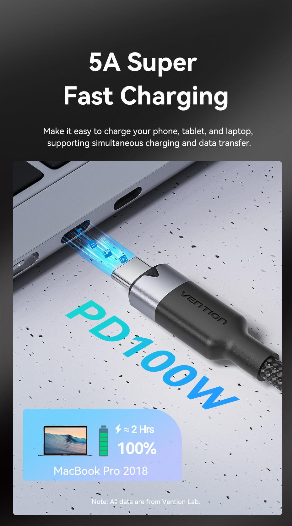 Кабель Vention USB-C 3.2 Gen2 Type-C 10 Гбит/с 5A 100W 4K 60Гц 1 м Белый (TRFWF) - фото 7