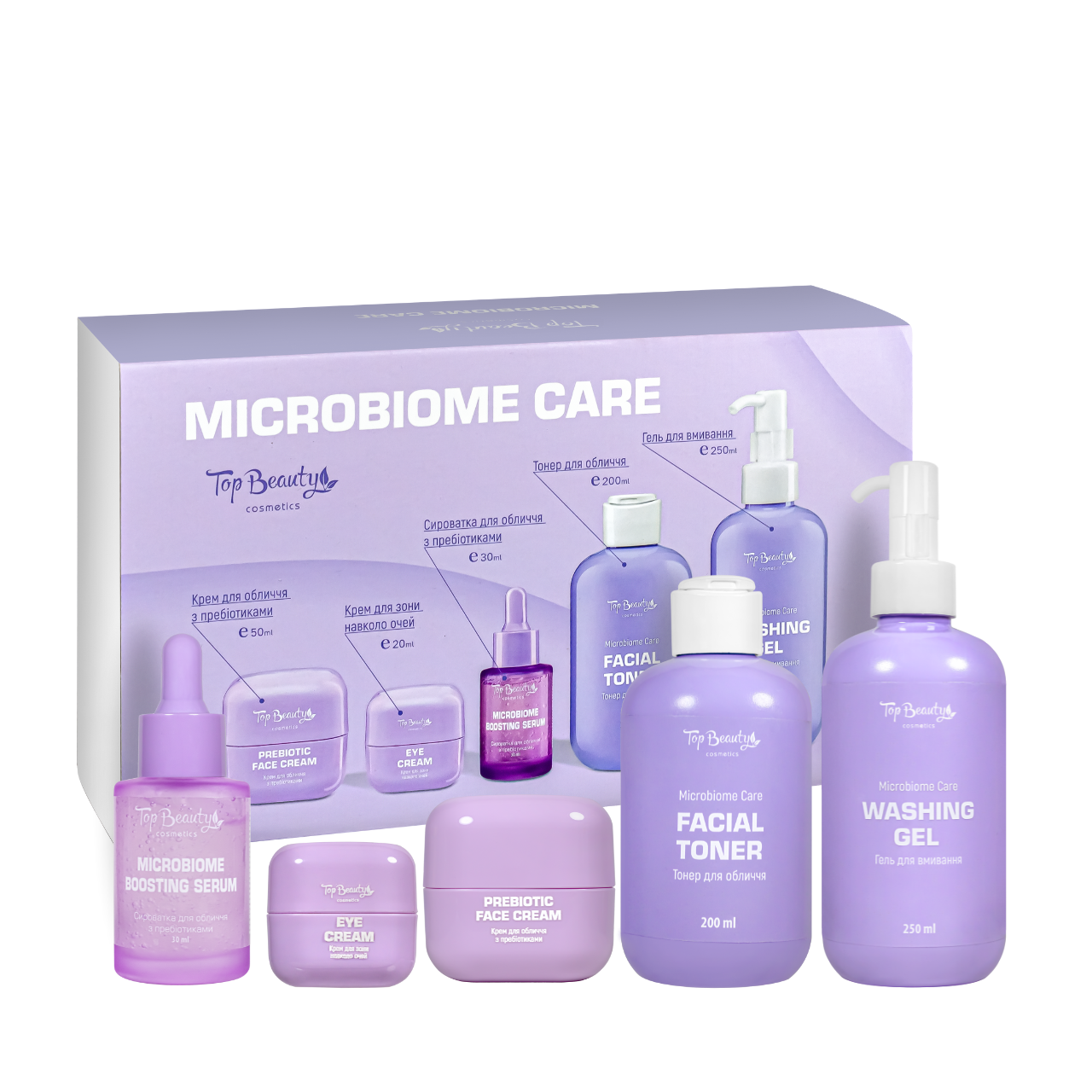 Подарочный набор косметики по уходу за лицом Top Beauty Microbiome Care для женщин 5 продуктов