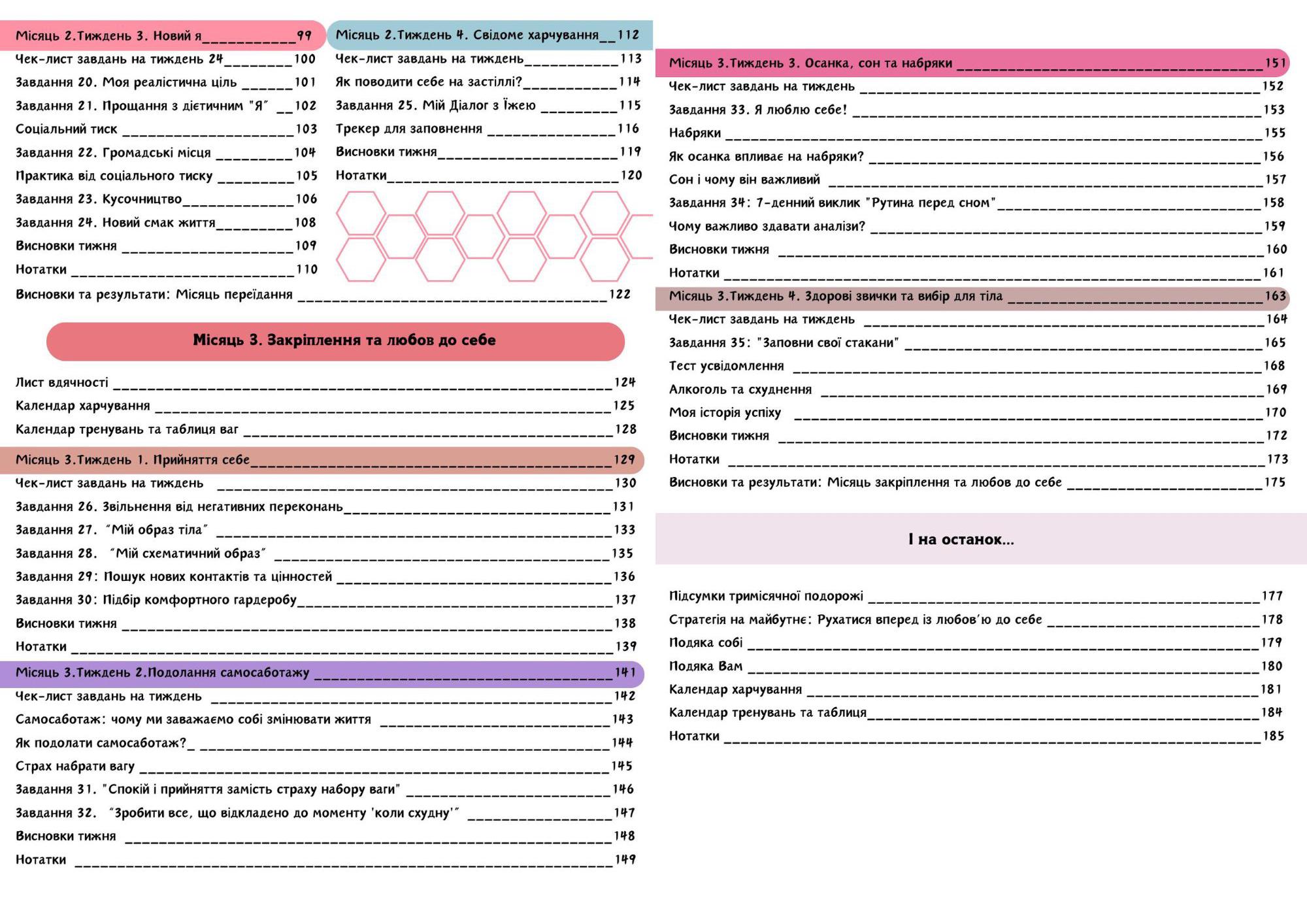 Книга "3 місяці до твого ідеального тіла" - фото 4 Книга "3 місяці до твого ідеального тіла" - фото 4