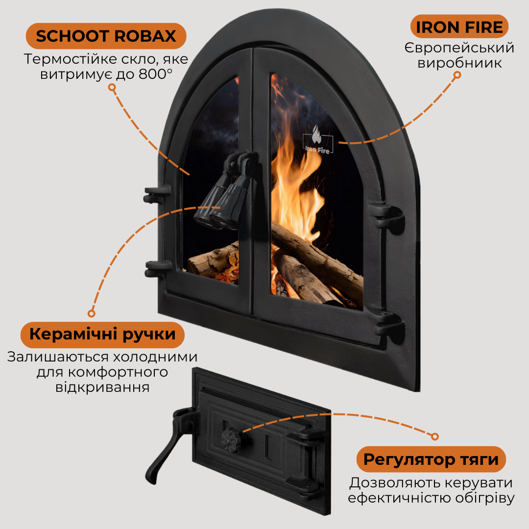 Комплект чавунних дверцят Iron Fire Sabina 550х410 мм/піддувальна Style 50 315х165 мм (1452) - фото 4