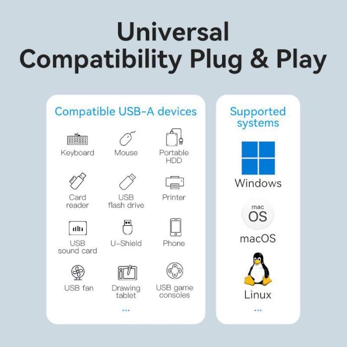 USB-хаб Vention 4-Port USB 3.0 Hub With Power Supply 0.15M Black (CHLBB) - фото 11 USB-хаб Vention 4-Port USB 3.0 Hub With Power Supply 0.15M Black (CHLBB) - фото 11