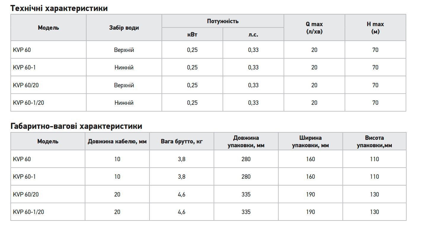 Насос вібраційний KOER KVP 60/20 0,25 кВт 220 В H 70 Q 20 л/хв кабель 20 м (OL-KP3144) - фото 2