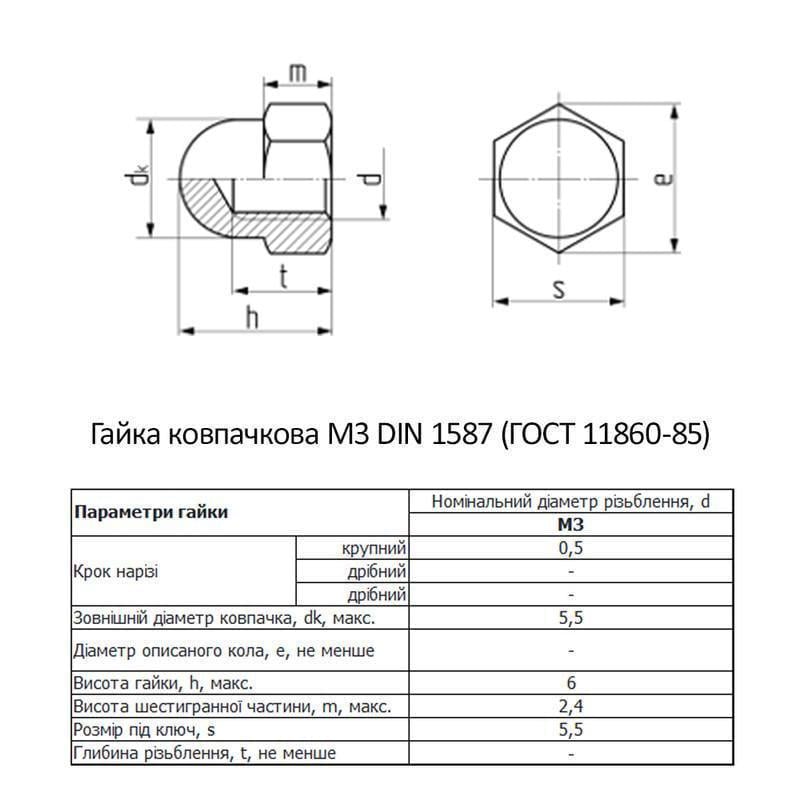 Гайка колпачковая Metalvis М3 DIN1587 сталь 5 шаг 0,5 под ключ 5,5 мм цинк 1000 шт. Белый (6KL2000006KL032000) - фото 2 Гайка колпачковая Metalvis М3 DIN1587 сталь 5 шаг 0,5 под ключ 5,5 мм цинк 1000 шт. Белый (6KL2000006KL032000) - фото 2
