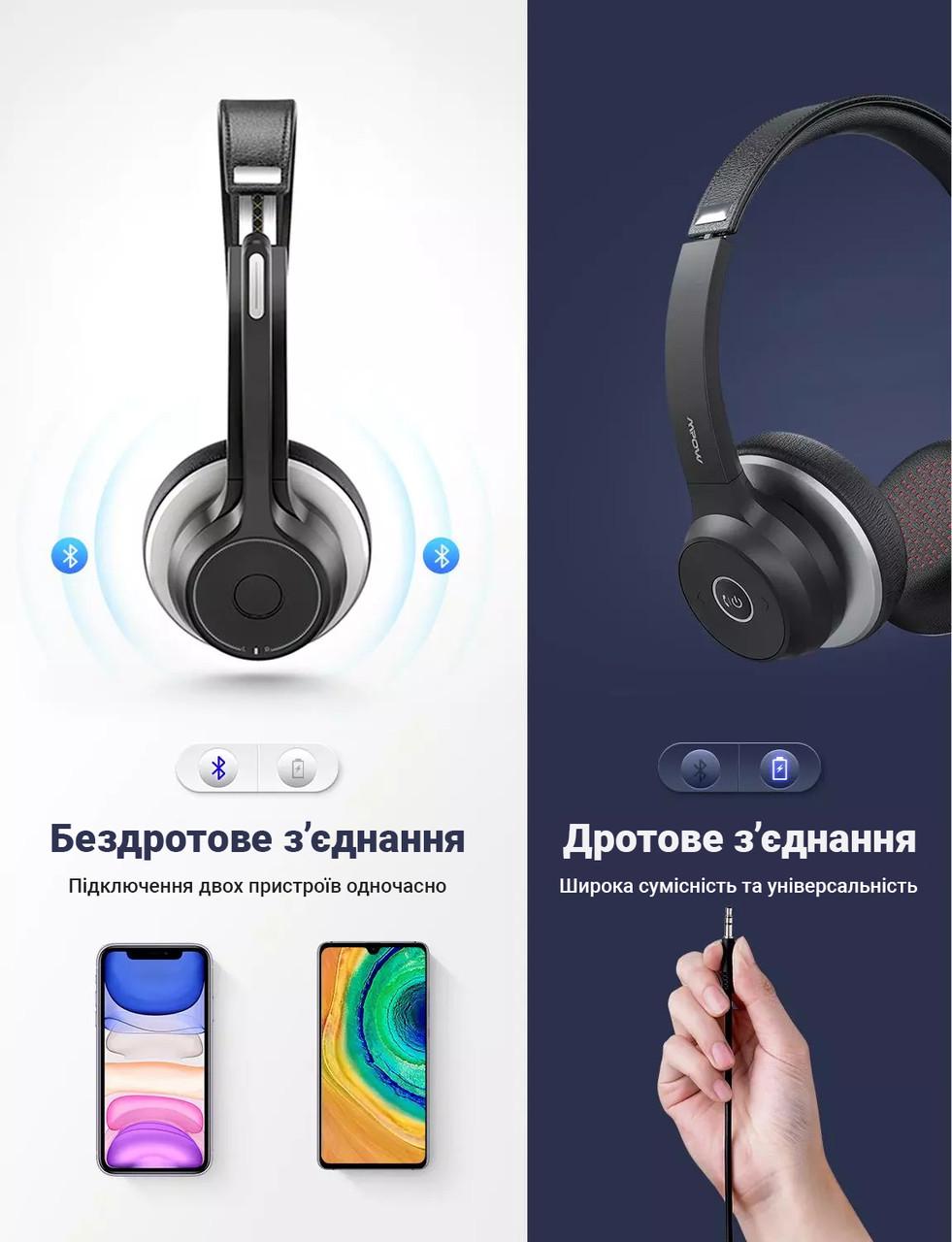 Гарнітура Bluetooth Mpow HC5 (7620) - фото 8