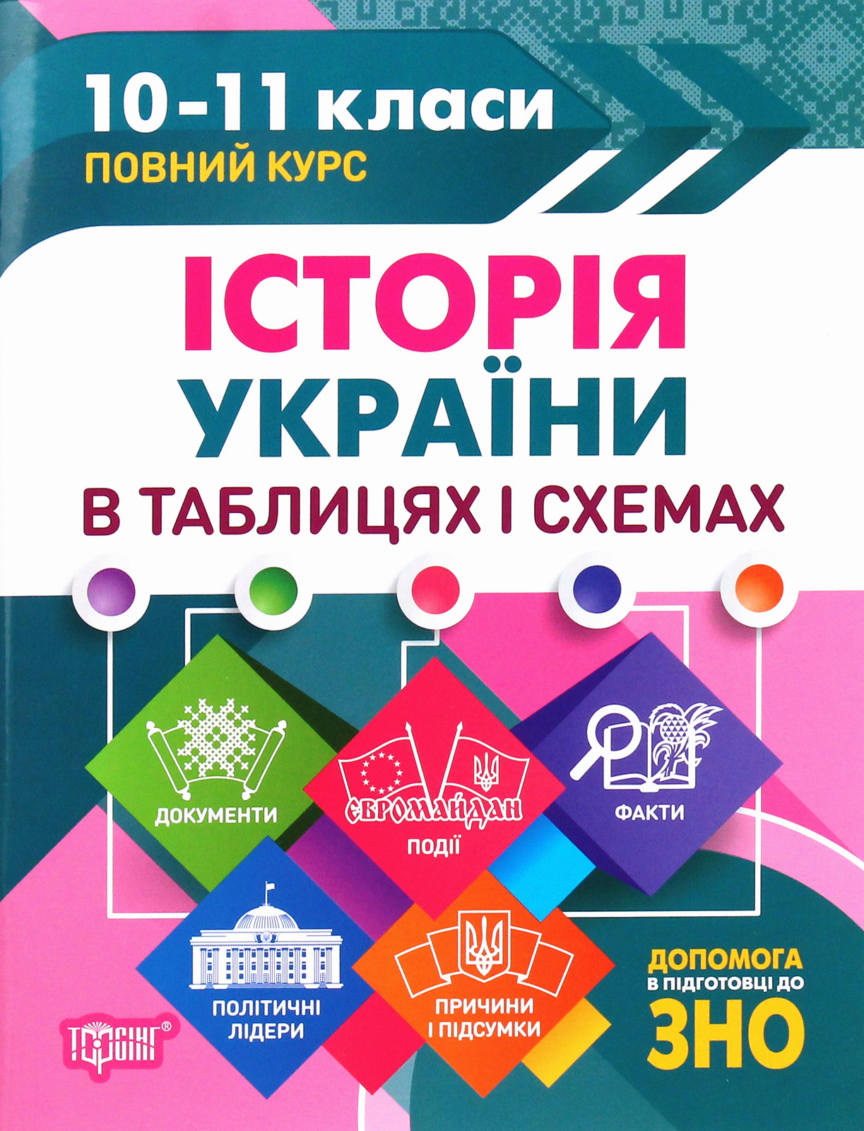 Книга Світлана Губіна "Таблиці та схеми. Історія України в таблицях і схемах. 10-11 класи, до ЗНО" 9789669397126