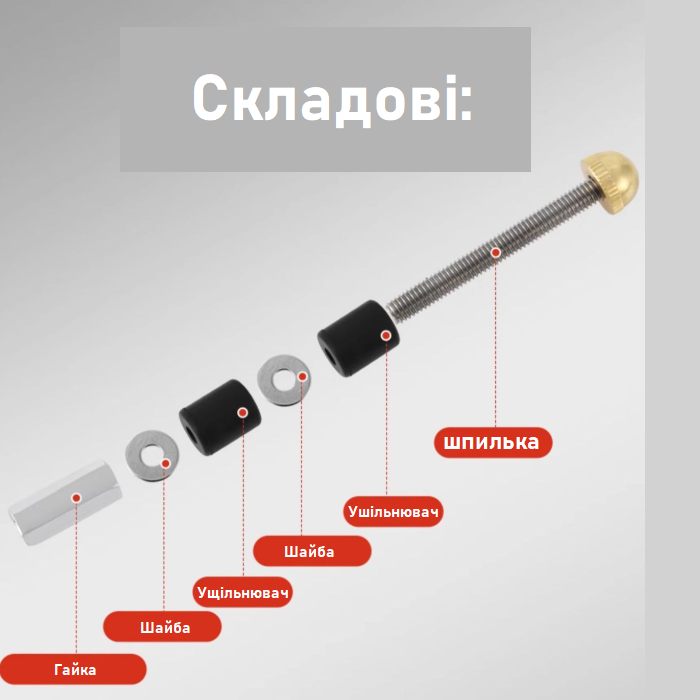 Герметичный стопор воды для труб 1/2"/3/4"/1" - фото 4 Герметичный стопор воды для труб 1/2"/3/4"/1" - фото 4