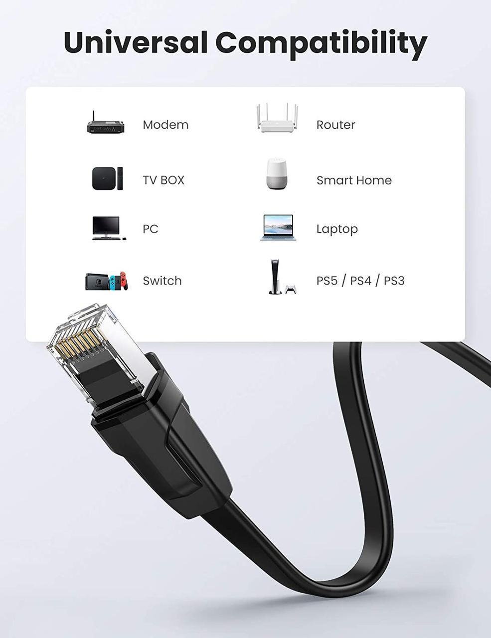 Высокоскоростной интернет кабель RJ45 Ethernet UGREEN плоский Lan сетевой кабель 0,5 м 40 Гбит/с (10979) - фото 3 Высокоскоростной интернет кабель RJ45 Ethernet UGREEN плоский Lan сетевой кабель 0,5 м 40 Гбит/с (10979) - фото 3