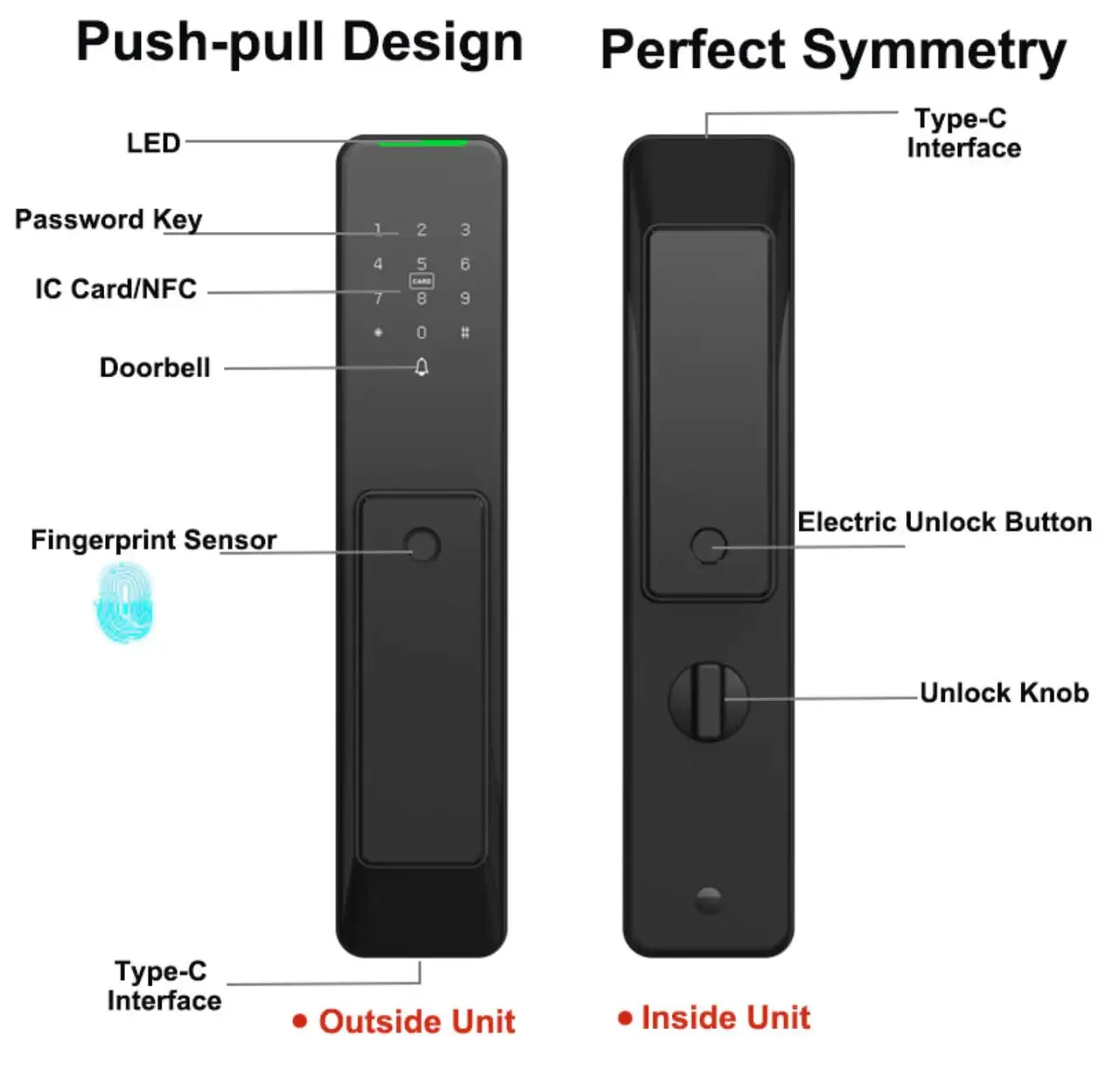 Замок дверний біометричний розумний SEVEN LOCK SL-7775BF Black (2047841346) - фото 8 Замок дверний біометричний розумний SEVEN LOCK SL-7775BF Black (2047841346) - фото 8