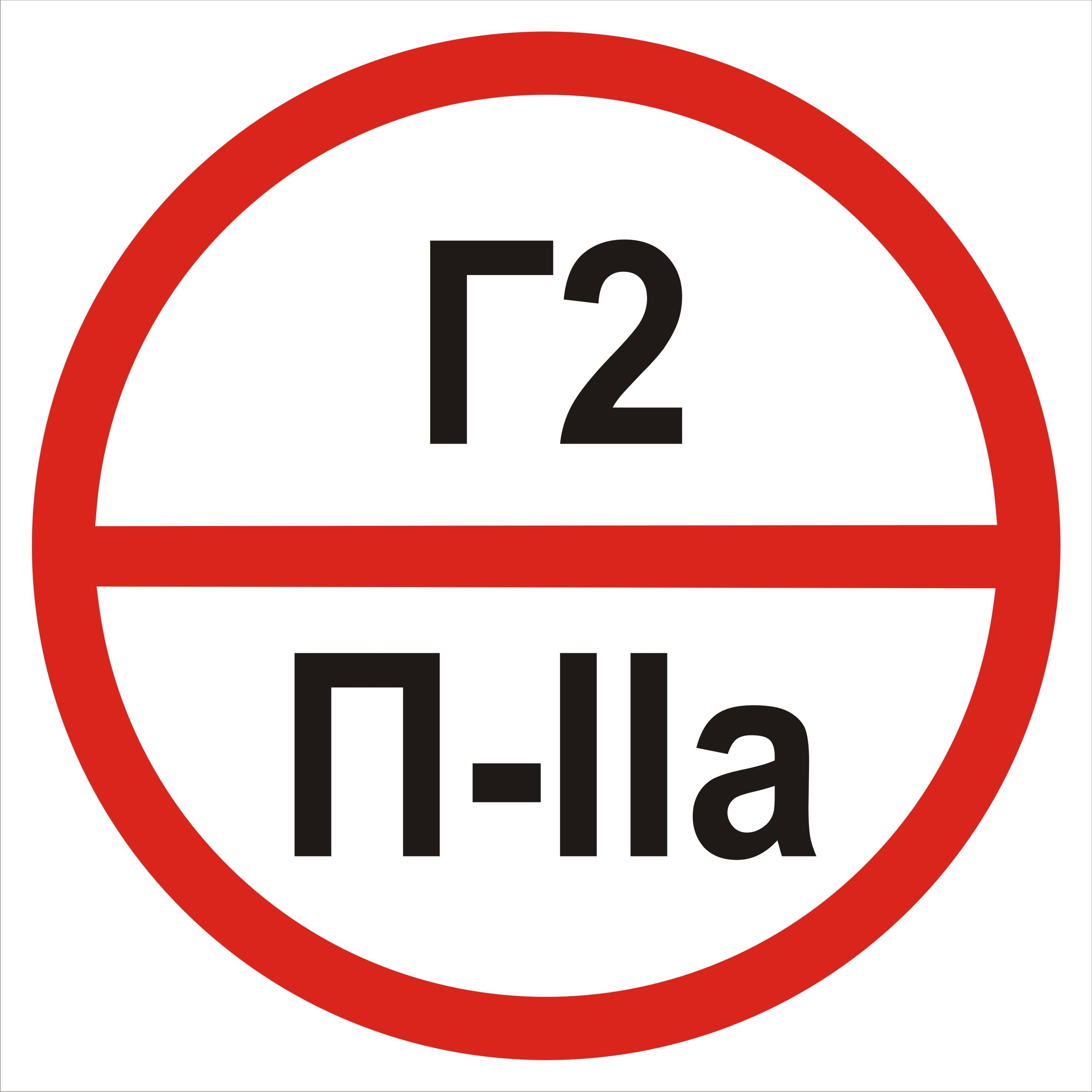 Табличка категорія приміщення Г2/П2а 20х20 см (00242)