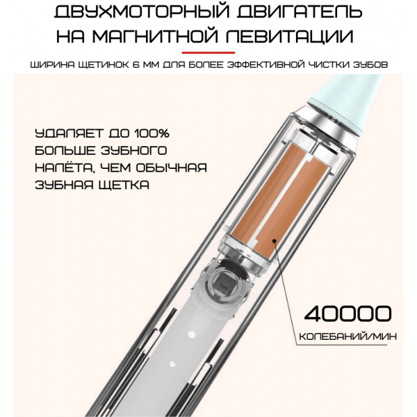 Зубная щетка звуковая электрическая Seago SG972 Sonic взрослая Красный - фото 5