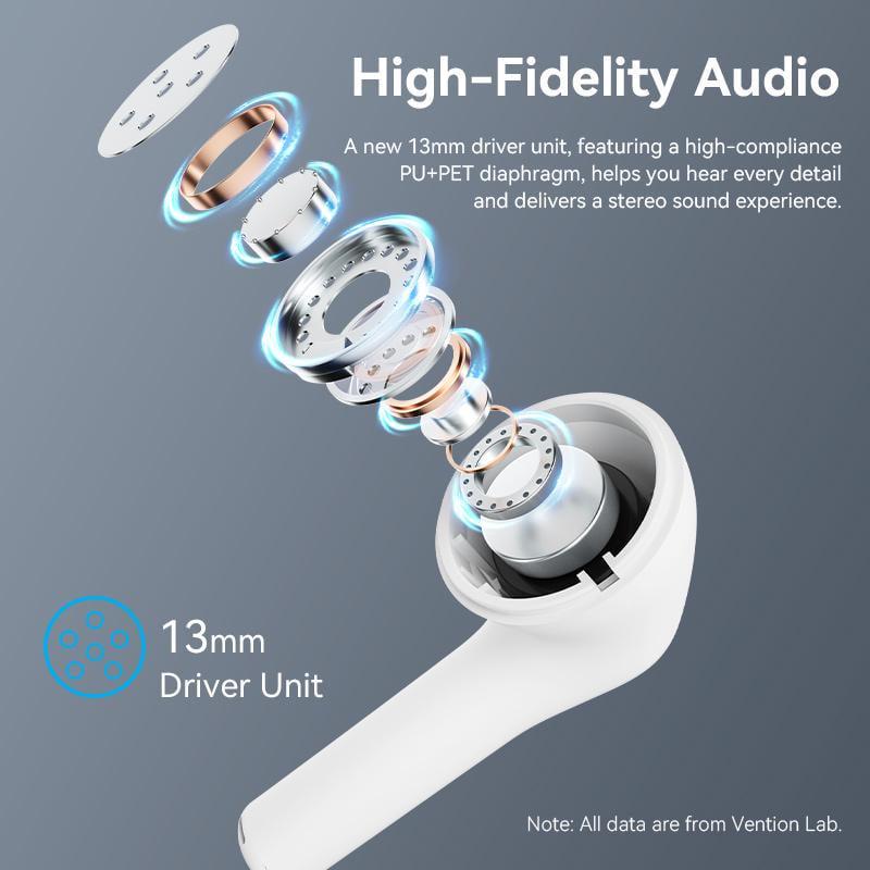 Навушники бездротові Vention Elf E02 Bluetooth 5.3 TWS 13 мм 22 год відтверення AAC/SBC Hi-Fi IPX4 Чорний (NBGB0) - фото 4 Навушники бездротові Vention Elf E02 Bluetooth 5.3 TWS 13 мм 22 год відтверення AAC/SBC Hi-Fi IPX4 Чорний (NBGB0) - фото 4