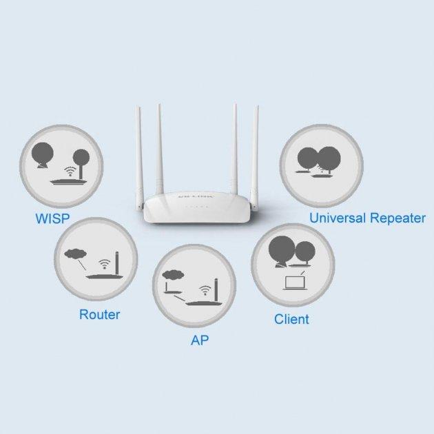 WI-FI роутер на 4 антены lb-link bl-wr450h - фото 3 WI-FI роутер на 4 антены lb-link bl-wr450h - фото 3