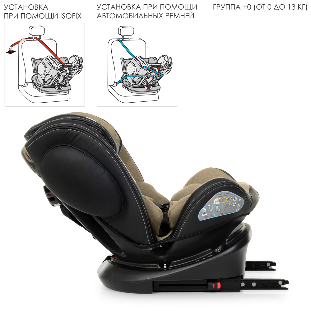 Детское автокресло El Camino Evolution 360 ME1045 з ISOFIX 0-36 кг Beige (4428868) - фото 2