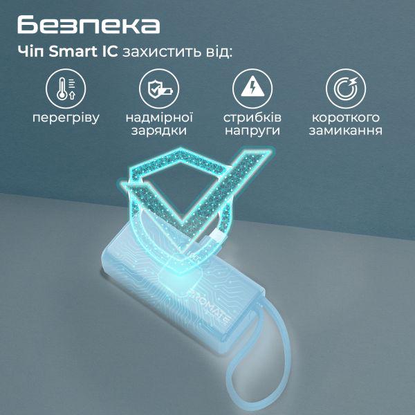 Повербанк Promate Nanopack-5 5000 mAh 20W Blue (nanopack-5.navy) - фото 6 Повербанк Promate Nanopack-5 5000 mAh 20W Blue (nanopack-5.navy) - фото 6