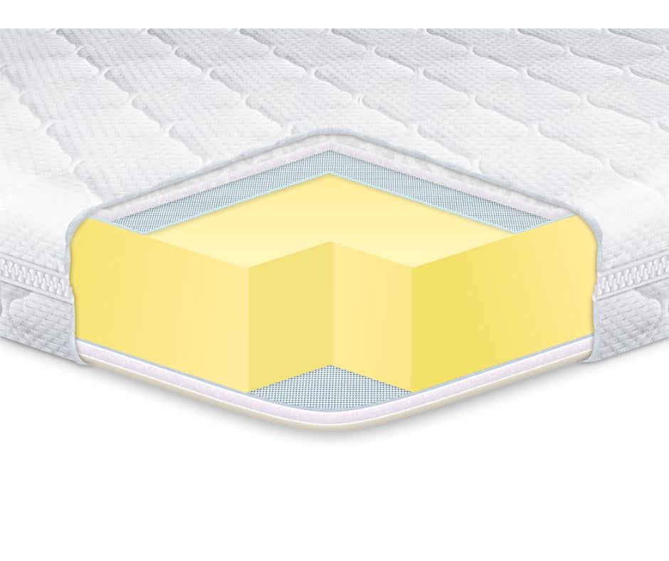 Матрас ортопедический Eurosleep MEMORY X4 трикотаж 160x200 см (1677855212)