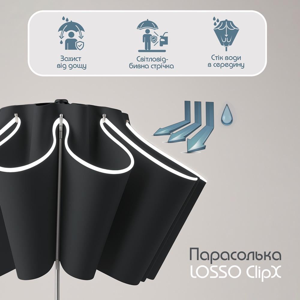 Зонтик автоматический LOSSO ClipX Черный (521031164) - фото 2