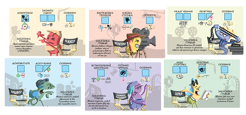 Настольная игра Камера! Мотор! Игра о Кинопроизводстве (LOB2209UA) - фото 8