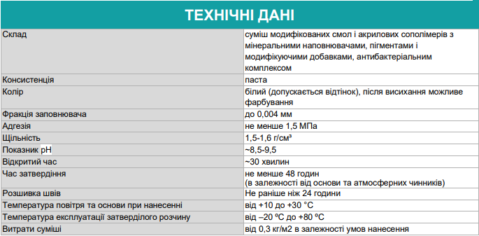 Клей монтажный высокоадгезионный Полипласт Strong Uni Fix 3 кг - фото 2