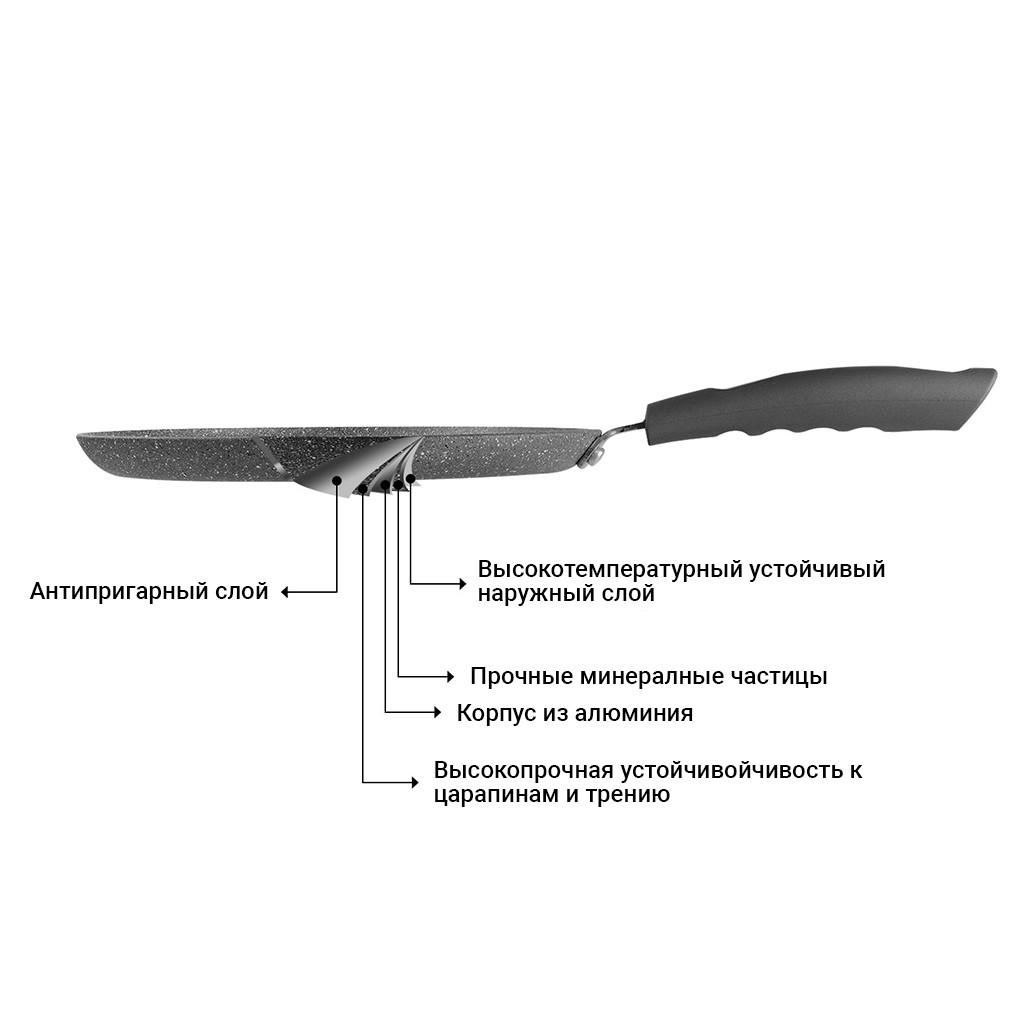 Сковорідка Fissman для млинців Grey Stone 23х2 см алюмінієва з кам'яним антипригарним покриттям (AL-4976.23) - фото 3