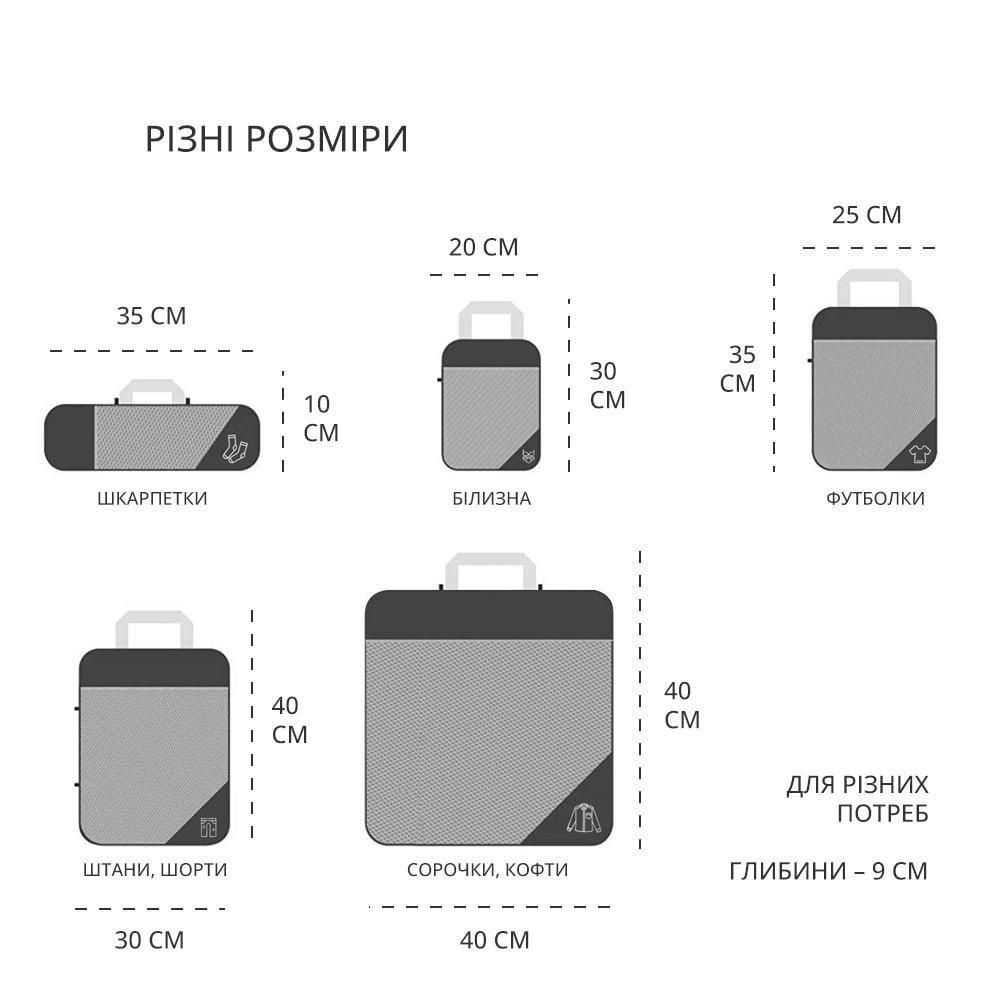 Органайзери для перевезення одягу/білизни дорожні контейнери для речей Чорні кофри (13908371) - фото 4