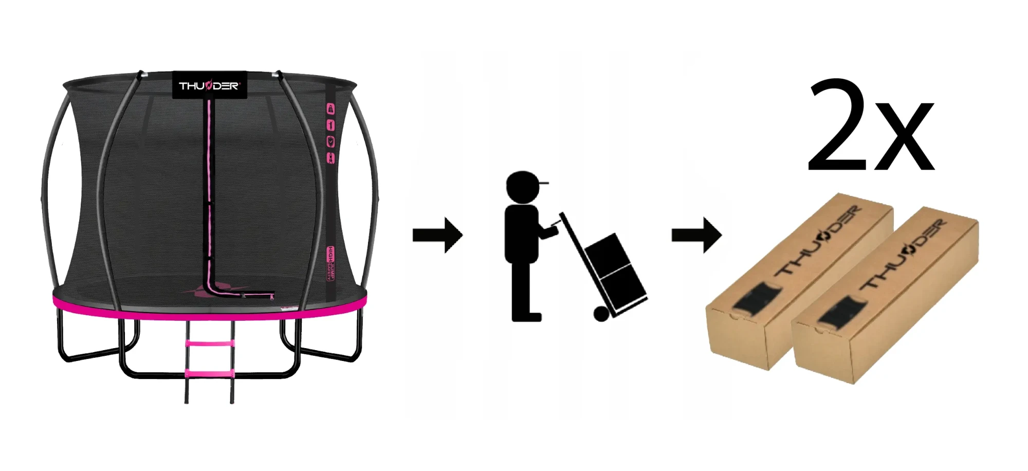 Батут Thunder INSIDE ULTRA с внутренней сеткой 8 футов 244 см Черно-розовый (419911) - фото 4