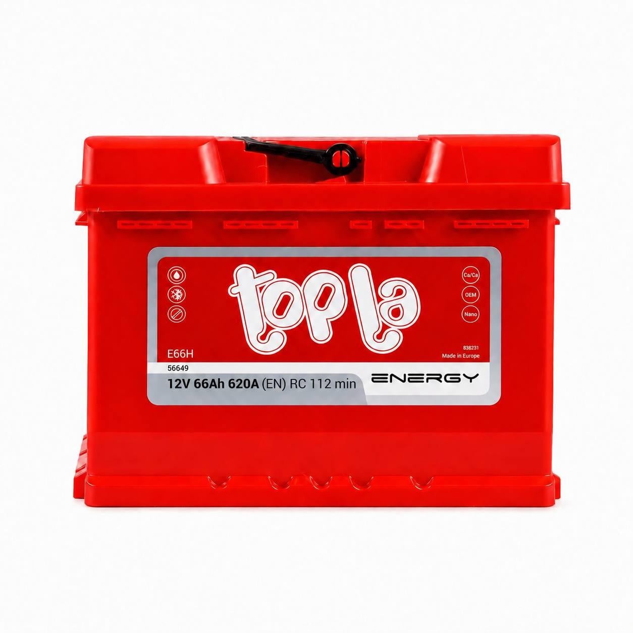 Аккумулятор автомобильный Topla Energy 66 Ah 620A R+ 12V (3222525114) Аккумулятор автомобильный Topla Energy 66 Ah 620A R+ 12V (3222525114)
