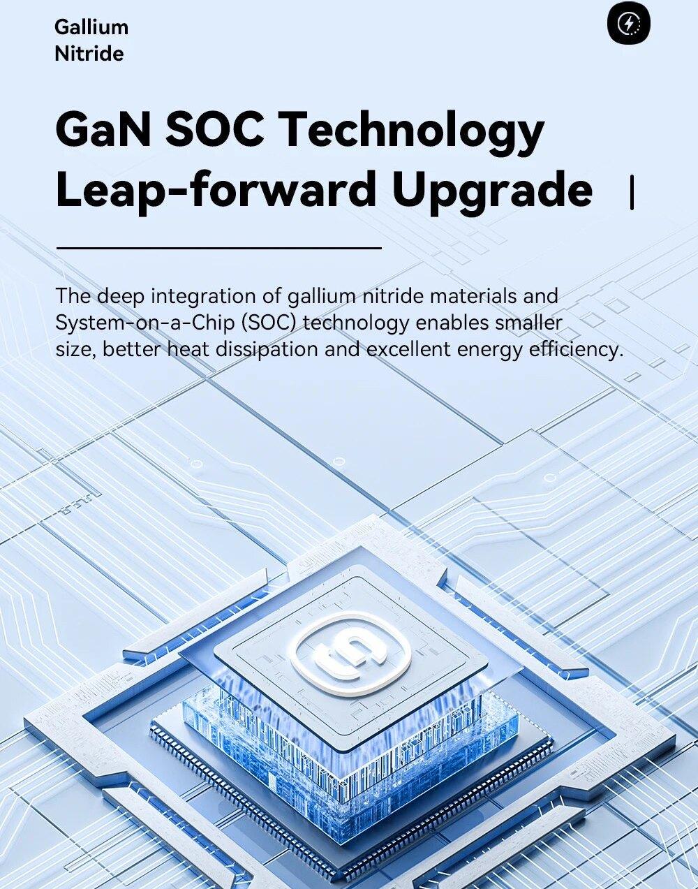 Зарядное устройство сетевое Essager 45W GaN PD USB-C/USB-A (25397397) - фото 7 Зарядное устройство сетевое Essager 45W GaN PD USB-C/USB-A (25397397) - фото 7