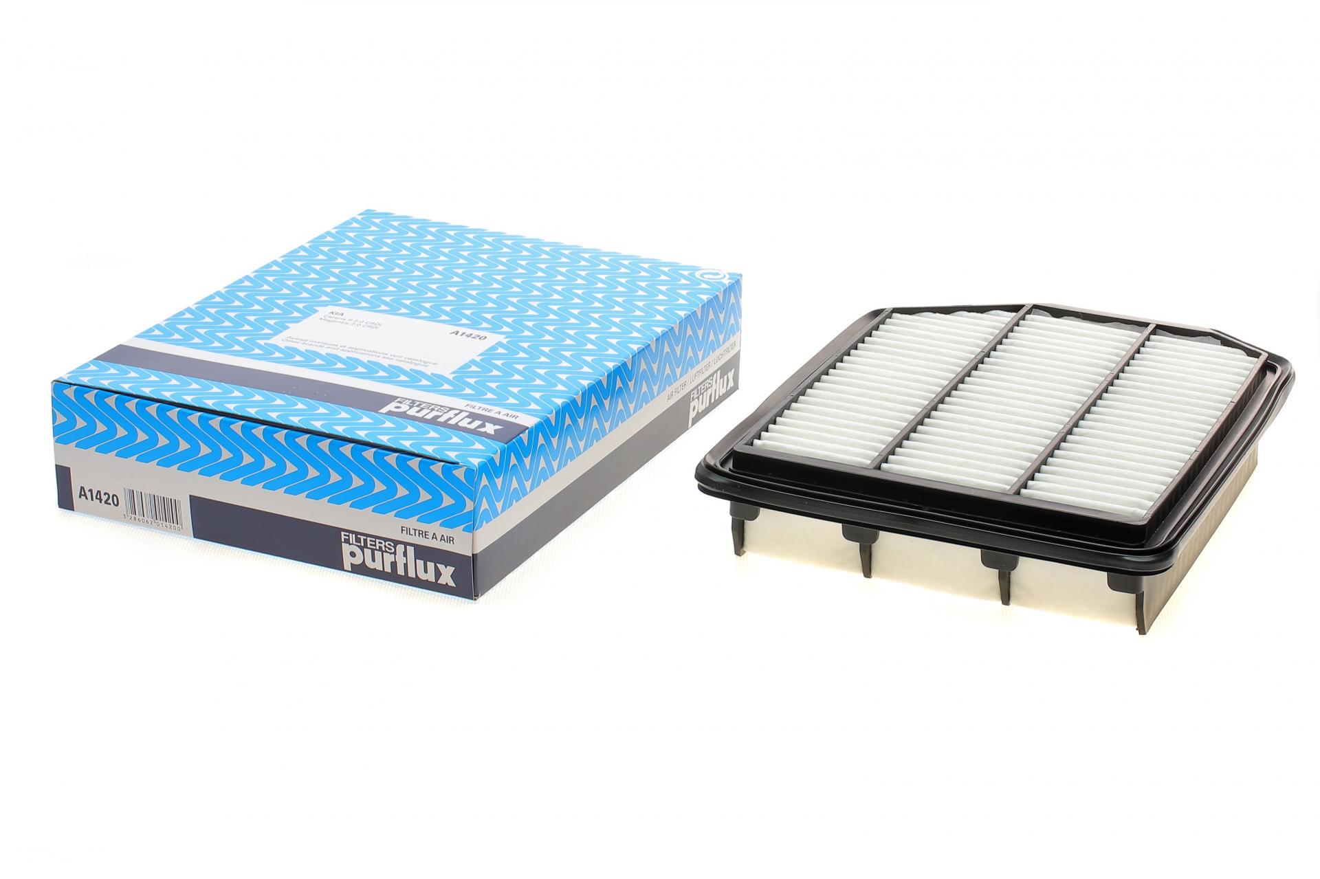 Фільтр повітряний PURFLUX для Kia Carens III 1,6-2,0 CRDI 06- (A1420)