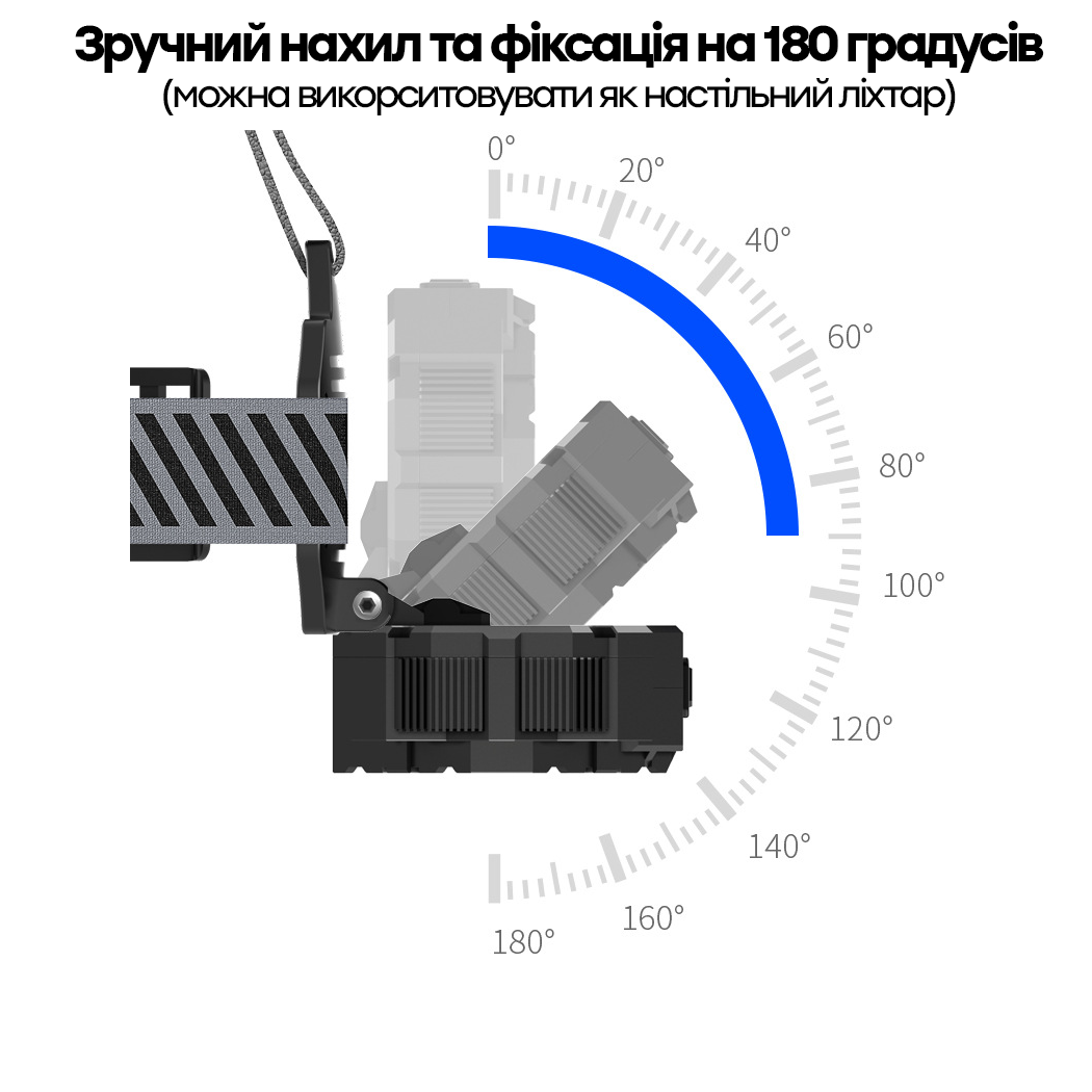 Ліхтар налобний акумуляторний UltraTEN 10 LED 4T6/4XPE/2SMD MicroUSB 2x18650 (301001) - фото 4