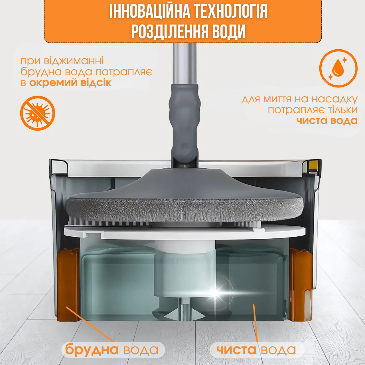 Комплект для уборки швабра/2 насадки с бесконтактным отжимом и ведром 6 л Оранжевый (9411442156) - фото 12