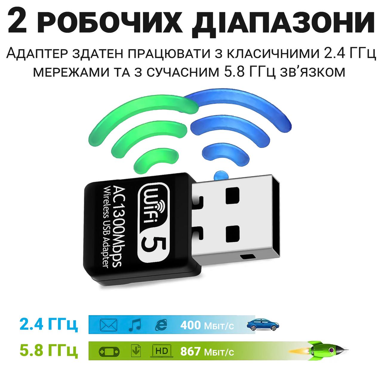Адаптер мережевий Addap UWA-06 USB Wifi дводіапазонний 2,4 ГГц/5 ГГц 1300 Мбіт/с - фото 6 Адаптер мережевий Addap UWA-06 USB Wifi дводіапазонний 2,4 ГГц/5 ГГц 1300 Мбіт/с - фото 6