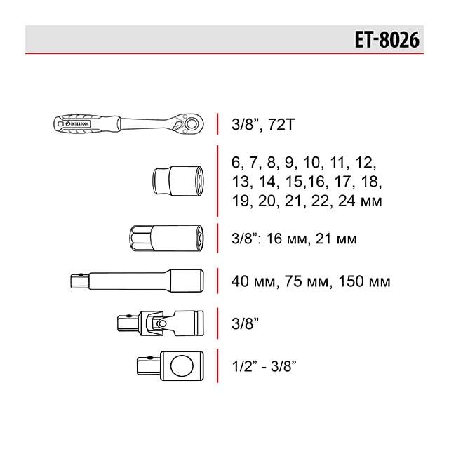 Набор инструментов Intertool ET-8026 Cr-V 3/8" 26 ед. (8462305) - фото 8