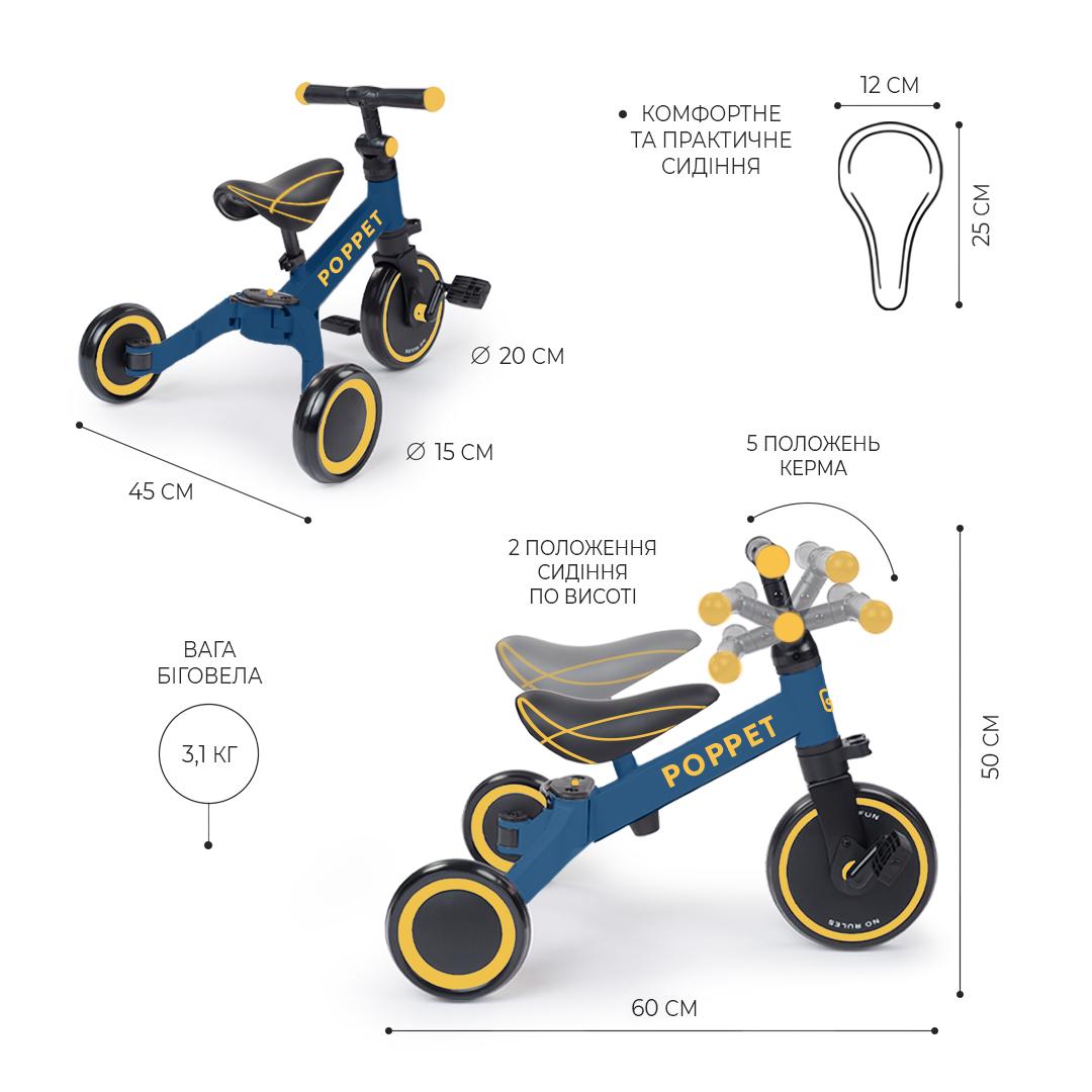 Біговел трансформер Poppet триколісний 3в1 Синьо-жовтий (PP-1702B) - фото 4