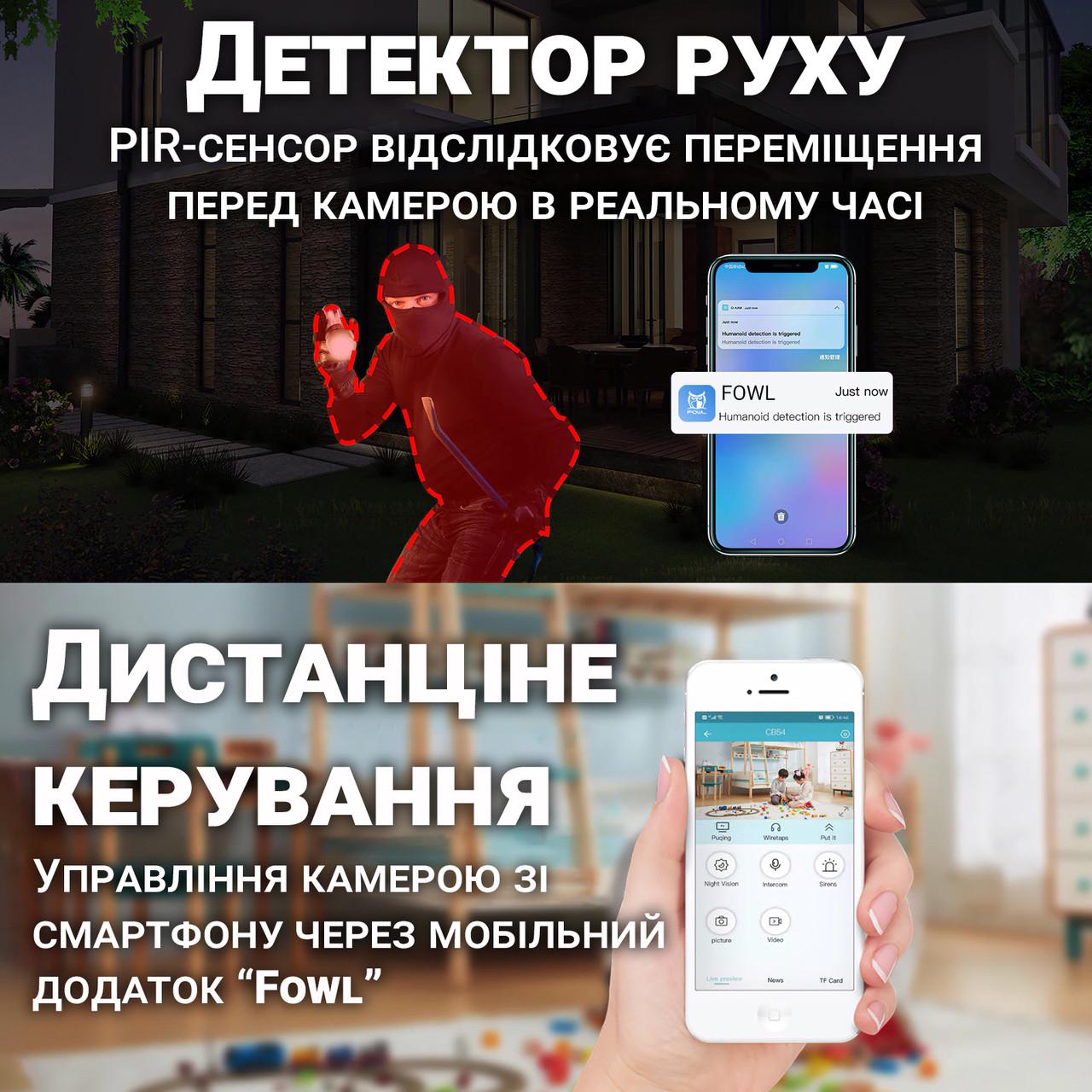 Камера видеонаблюдения WiFi Camsoy F3 уличная с датчиком движения и ночным видением 1080P White - фото 7 Камера видеонаблюдения WiFi Camsoy F3 уличная с датчиком движения и ночным видением 1080P White - фото 7