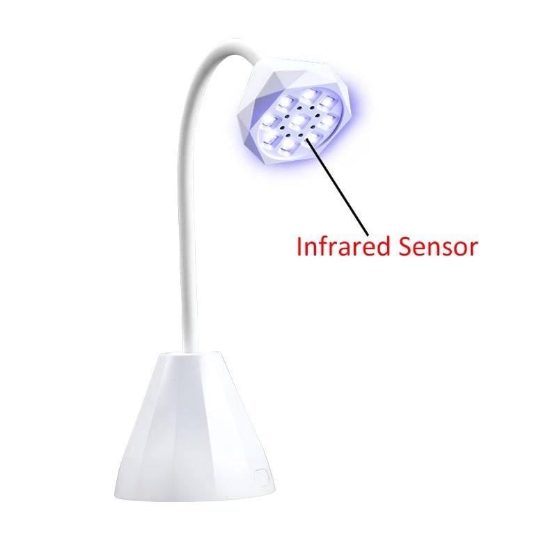 Лампа UV/LED 1 для сушіння нігтів на акумуляторі та USB - фото 3 Лампа UV/LED 1 для сушіння нігтів на акумуляторі та USB - фото 3