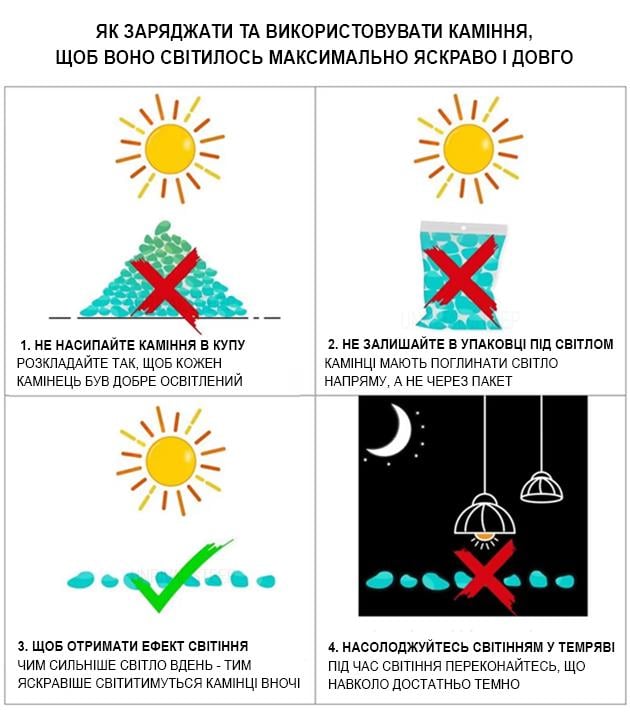 Каміння декоративне люмінесцентне що світиться в темряві штучна галька 100 шт. Блакитний - фото 7