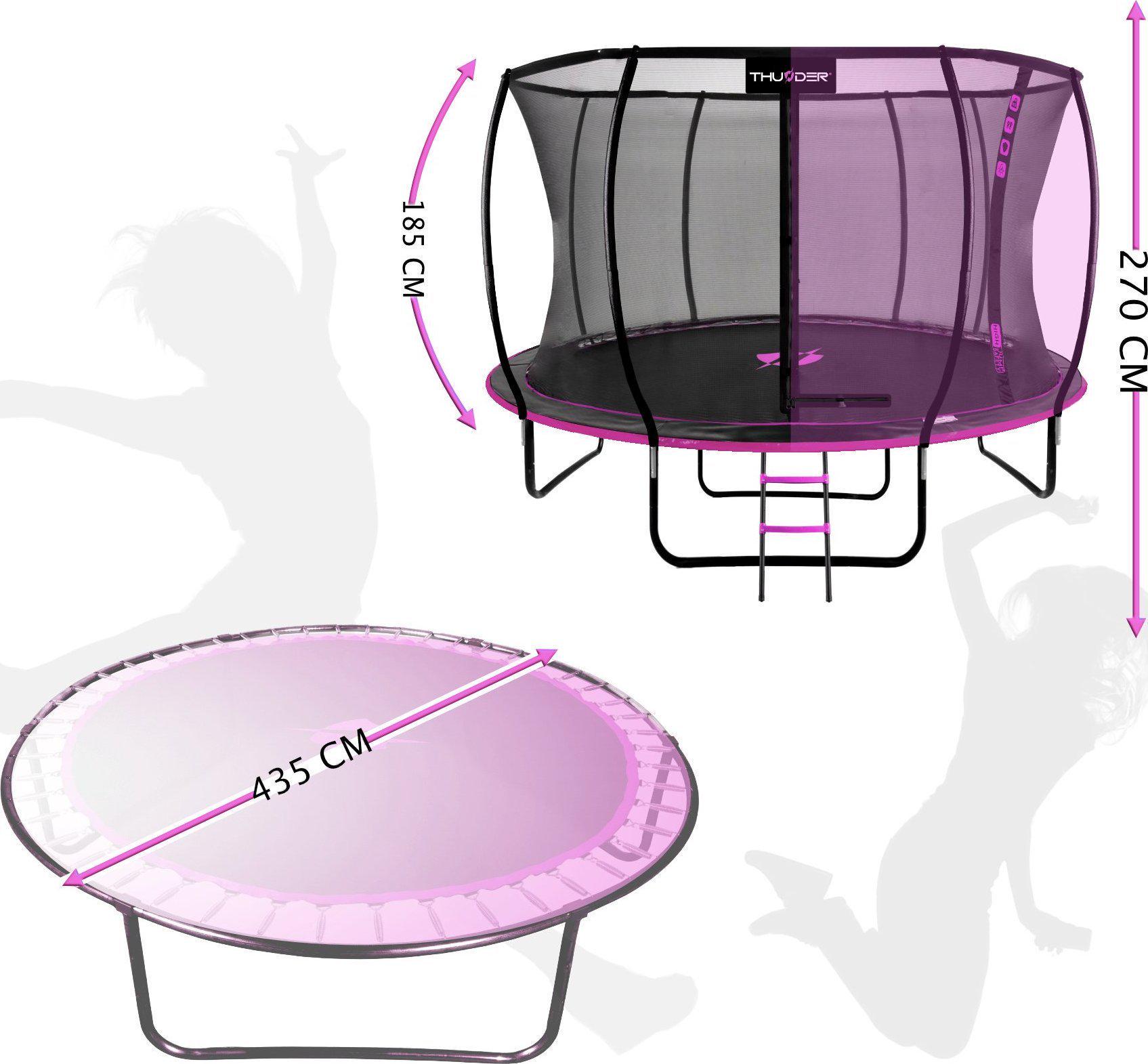 Батут Thunder INSIDE ULTRA з внутрішньою сіткою 14 футів 427 см Чорно-рожевий (407479) - фото 2 Батут Thunder INSIDE ULTRA з внутрішньою сіткою 14 футів 427 см Чорно-рожевий (407479) - фото 2