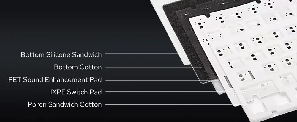 Клавиатура беспроводная AJAZZ Ak820 Pro Черный (23639388) - фото 3 Клавиатура беспроводная AJAZZ Ak820 Pro Черный (23639388) - фото 3