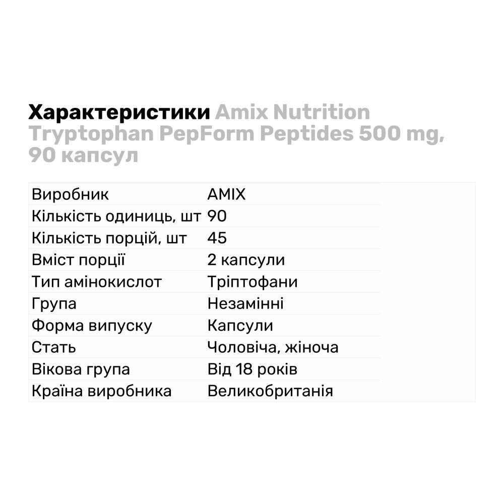 Аминокислота Amix Nutrition Tryptophan PepForm Peptides 500 мг 90 капс. (9143) - фото 2