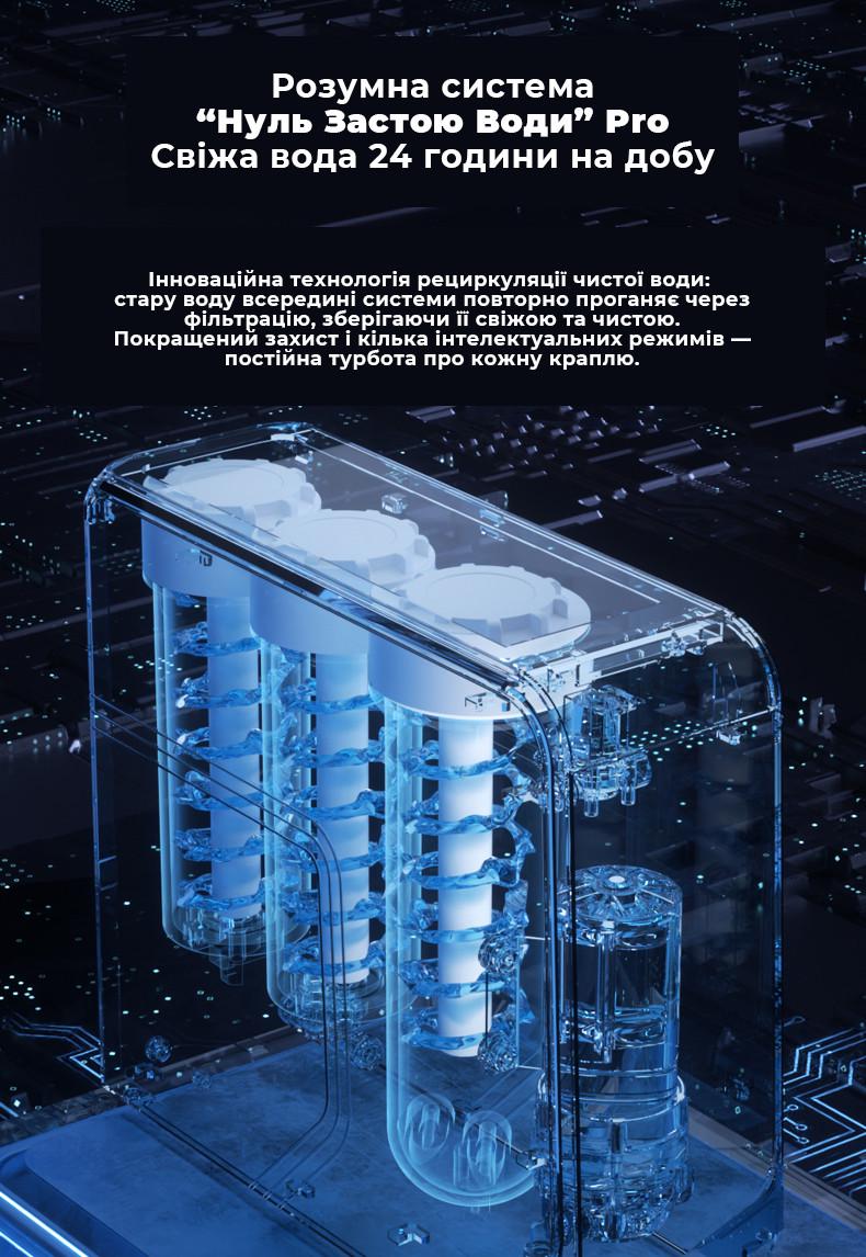 Прямоточна система очищення EASY 800GPD GWATER - фото 4 Прямоточна система очищення EASY 800GPD GWATER - фото 4