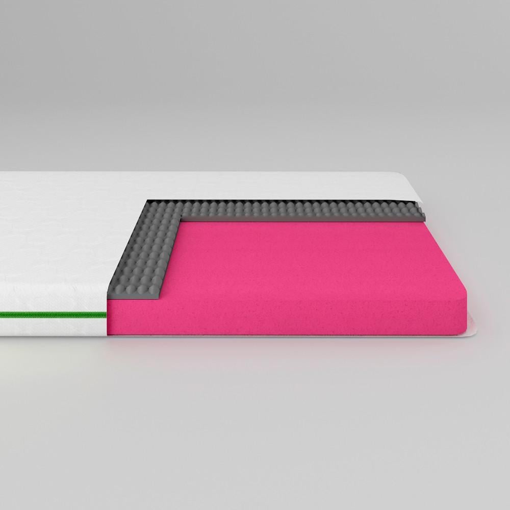 Матрац ортопедичний ТМ Ismart Koala Solo безпружинний 70х160 см (ISM-051104) - фото 1 Матрац ортопедичний ТМ Ismart Koala Solo безпружинний 70х160 см (ISM-051104) - фото 1