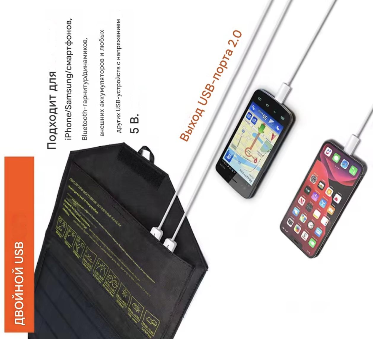 Сонячна панель розкладна портативна на 4 секції 28W (2612796375) - фото 5 Сонячна панель розкладна портативна на 4 секції 28W (2612796375) - фото 5