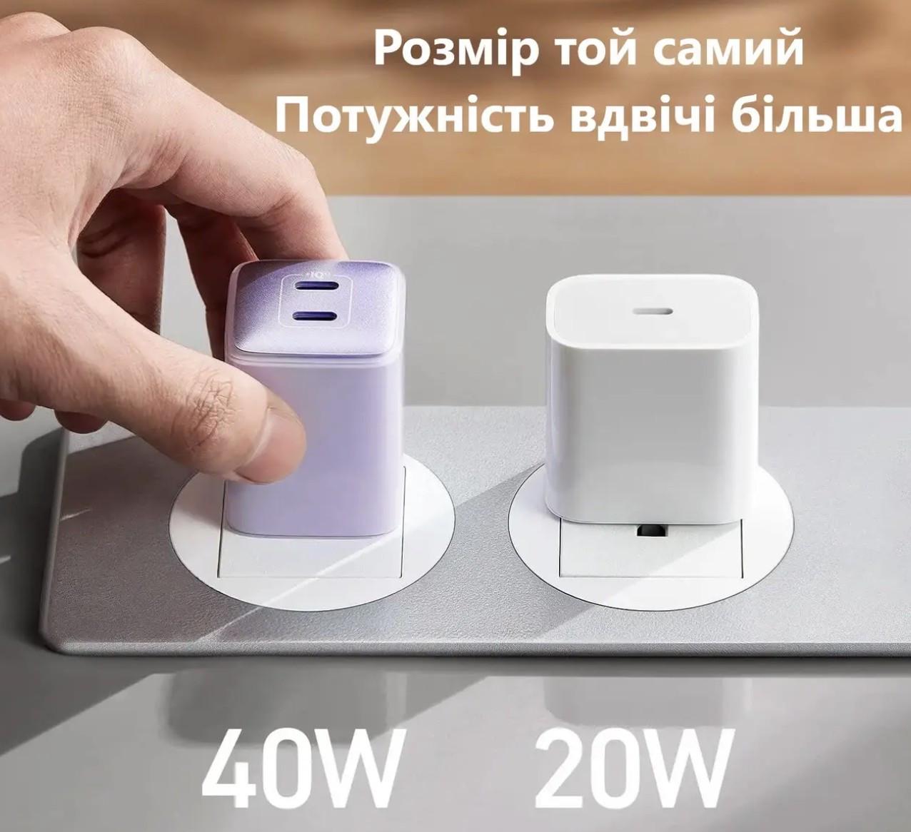 Зарядний пристрій Anker PowerPort 521 Nano Pro 40W 2xUSB-C PIQ 3.0 Black (A2038G22) - фото 5 Зарядний пристрій Anker PowerPort 521 Nano Pro 40W 2xUSB-C PIQ 3.0 Black (A2038G22) - фото 5
